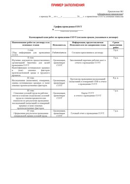 Пример заполнения графика (График проведения СОУТ) Петрозаводск Аттестация рабочих мест